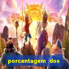 porcentagem dos slots pg popbra