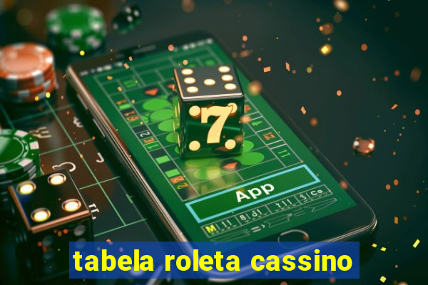 tabela roleta cassino