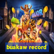 buakaw record