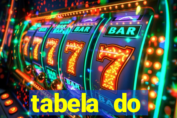 tabela do campeonato holandês